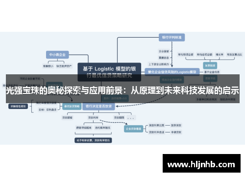 光强宝珠的奥秘探索与应用前景:从原理到未来科技发展的启示 光强宝珠的奥秘探索与应用前景:从原理到未来科技发展的启示